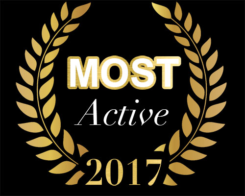 2017 MOST Active award in the Lakota Young Professionals